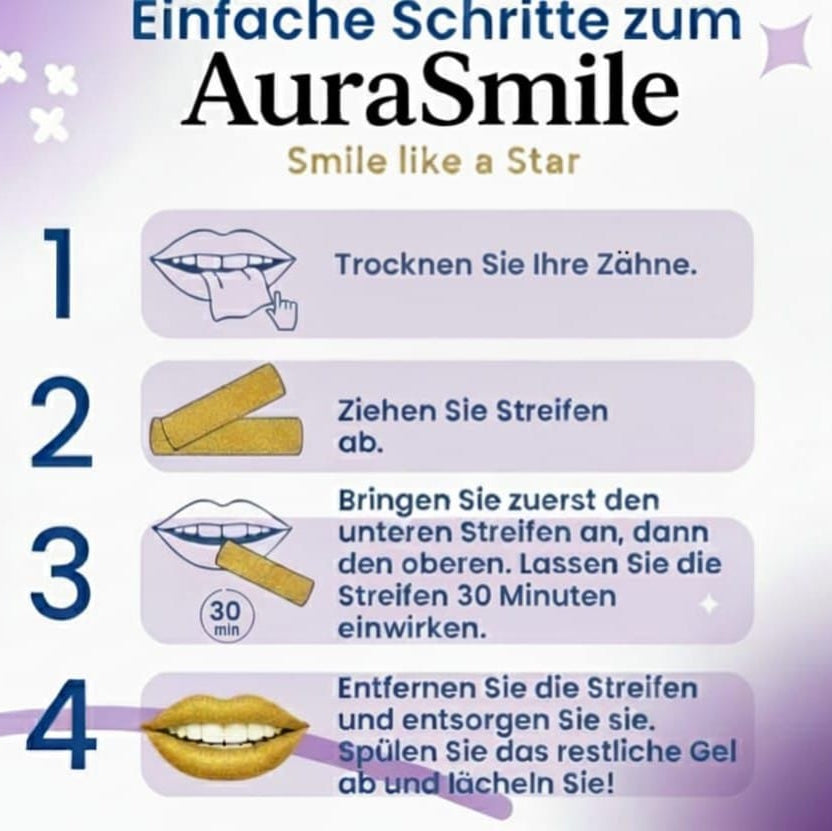 AuraSmile Premium Bleaching Strips - Zahnaufhellung mit Fruchtgeschmack - PAP+ Whitening